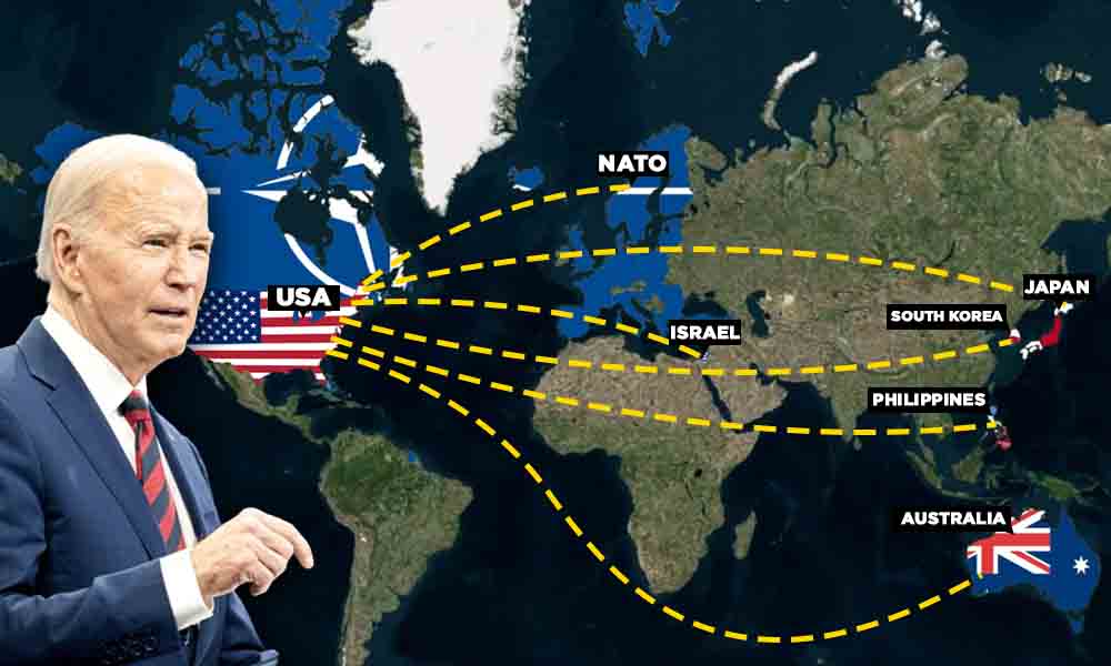 Why U.S. strategic alliances in the 21st Century are Important