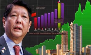 The Philippines: Southeast Asia's Hidden Economic Giant Set to Soar by 2039!