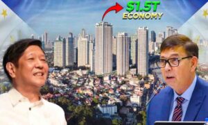 When Will the Philippines Become a Trillion-Dollar Economy?