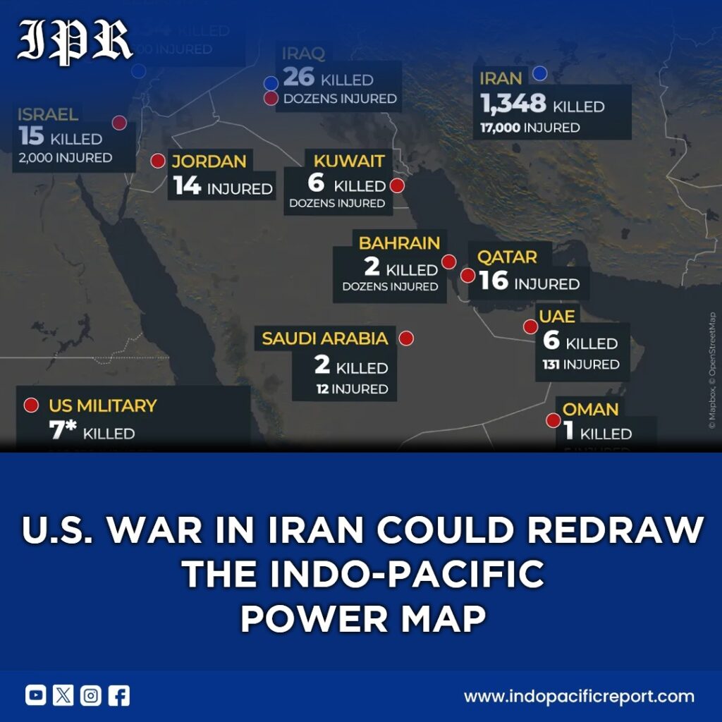 U.S. War in Iran Could Redraw the Indo-Pacific Power Ma
